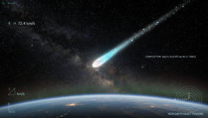 Meteoro IM2, Bólido Interestelar, Entrada Atmosférica, Objeto Trans-solar, UAP